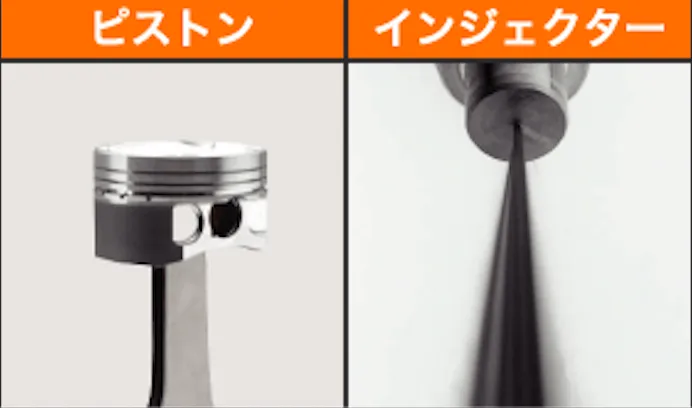 施工後：ピストン・インジェクター